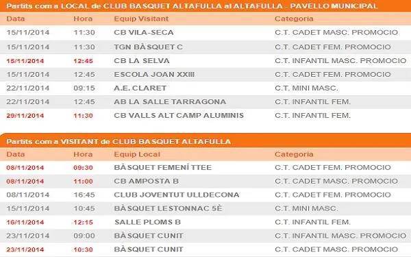 El Cadet Femení A i el Cadet Femení B DEL Club Bàsquet Altafulla descansen aquesta jornada