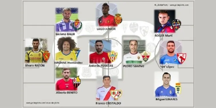 L’altafullenc Alberto Benito torna a estar a l’Onze de Plata
