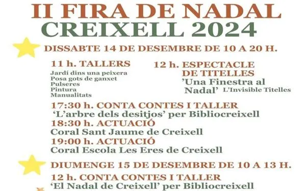Creixell celebra aquest cap de setmana la Fira de Nadal
