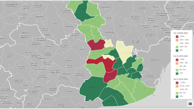 L’ocupació assalariada cau un 2,4% a Sant Just Desvern, en contrast amb el creixement comarcal