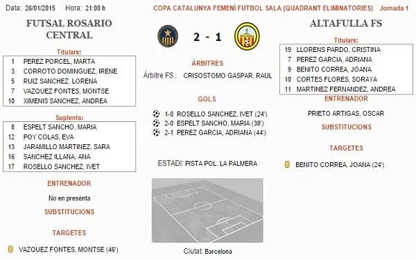 El CFS Altafulla cau per 2 a 1 a la pista del Futsal Rosario Central en la primera ronda de la Copa Catalunya