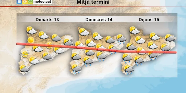 Avís per cops de vent forts als cims del Pirineu