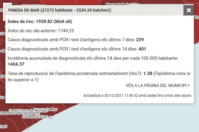 Pineda suma 239 nous casos de COVID-19 els últims 7 dies