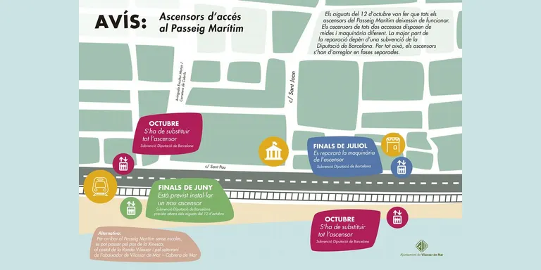 Aquest juny començarà la instal·lació i reparació dels ascensors del passeig Marítim