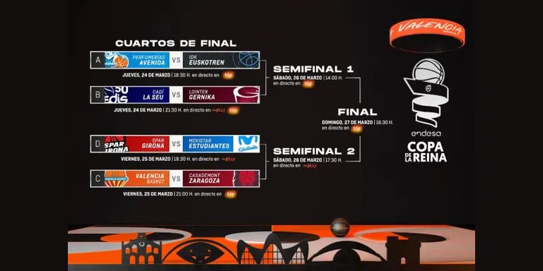 El Cadí La Seu s'enfrontarà al Gernika als quarts de final de la Copa de la Reina