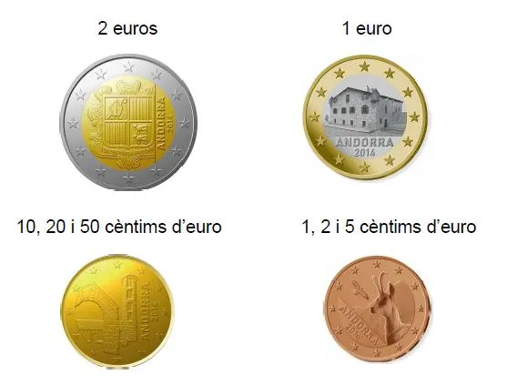 La Unió Europea veta el Pantocràtor dels euros dissenyats per Andorra