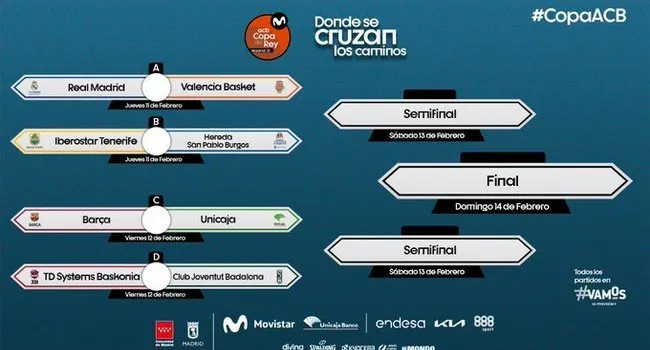 Ja estan definits els quarts de final de la Copa de bàsquet