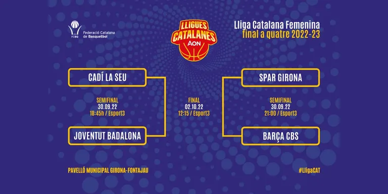Tot a punt per l’inici de la Lliga Catalana Femenina