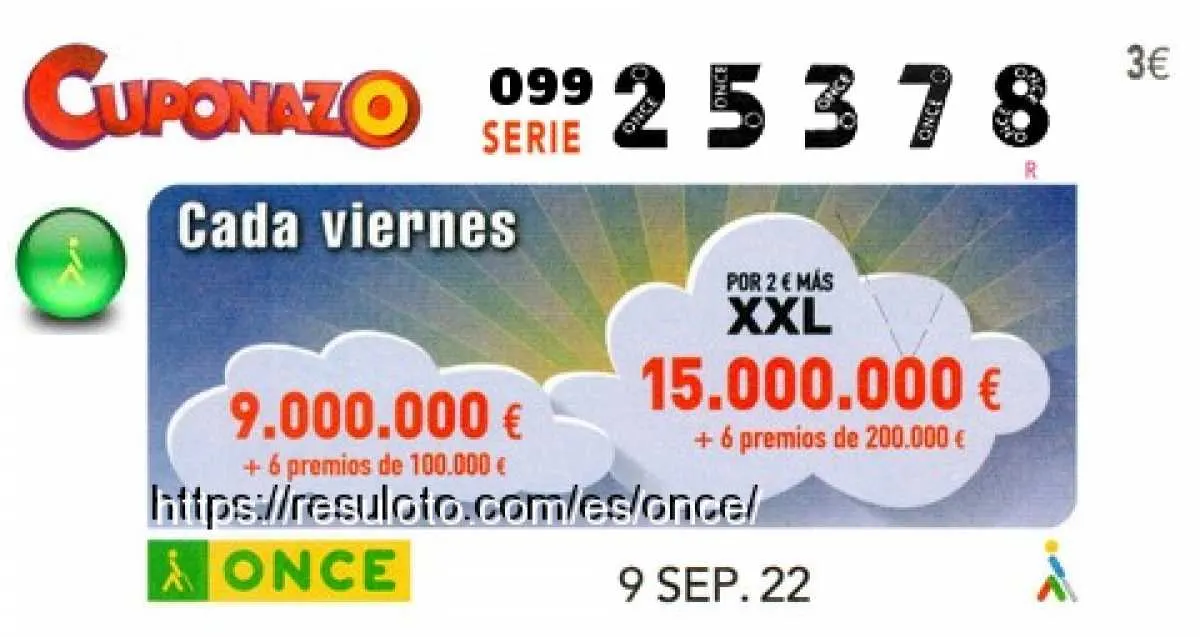 ‘El cuponazo’ de la ONCE deixa 100.000 euros a Cambrils