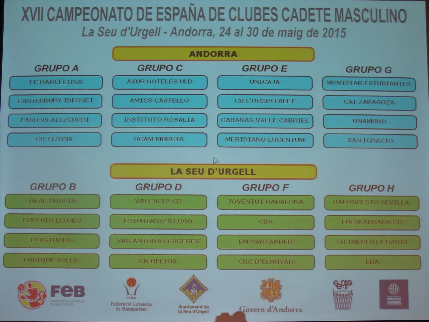 Campionat Espanya Bàsquet Cadet 2015 - Quadre de grups