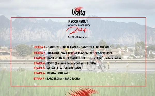 Foto: Volta Ciclista a Catalunya