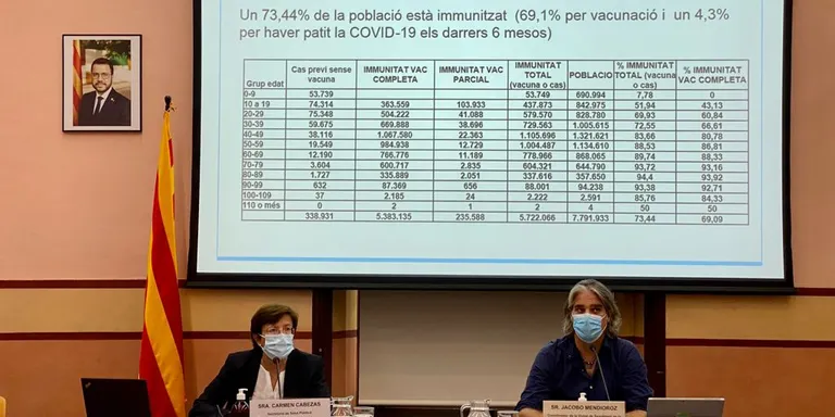 Nova etapa en la lluita contra la Covid-19: els positius sense símptomes hauran d’anar a treballar