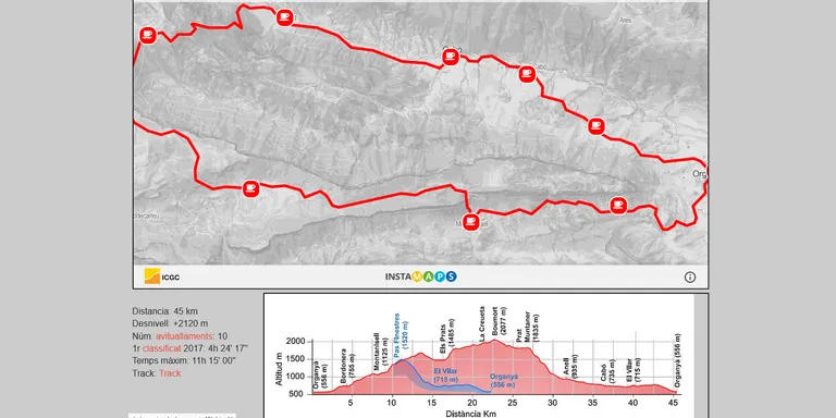 Obertes les inscripcions per a la Marató de Boumort, penúltima prova del Cadí Circuit Fer