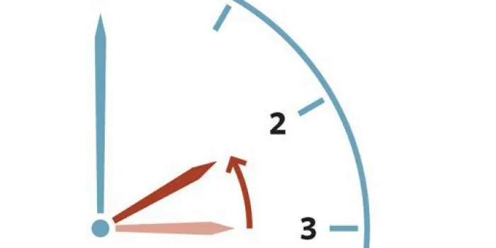La matinada de demà a diumenge es canvia l’hora