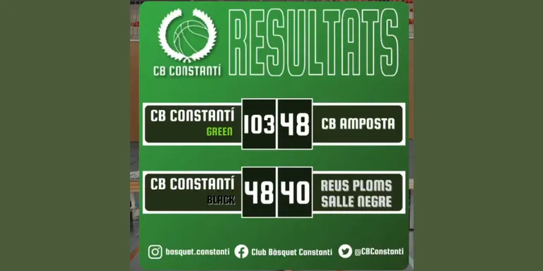 Victòries del CB Constantí Green i Black davant del CB Amposta i el Reus Ploms