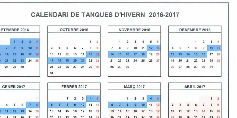 Els Regants del Canal d'Urgell seguiran un calendari de tanques