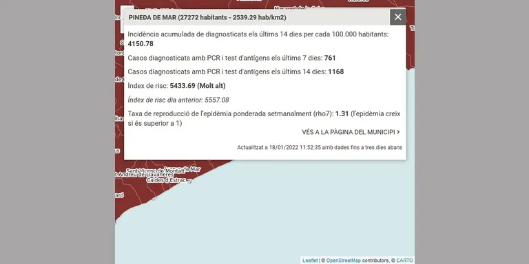 761 nous casos de COVID a Pineda en només set dies