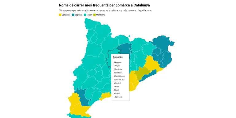 Major, Església i Sant Roc són els noms de carrer més freqüents al Solsonès