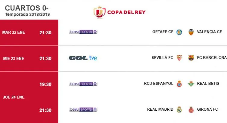 REAL MADRID-GIRONA FC A QUARTS!! L'anada serà al Santiago Bernabéu i la tornada a Montilivi.