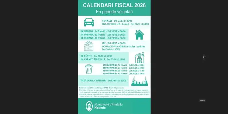 Ja es pot consultar el calendari fiscal d’Altafulla per al 2026