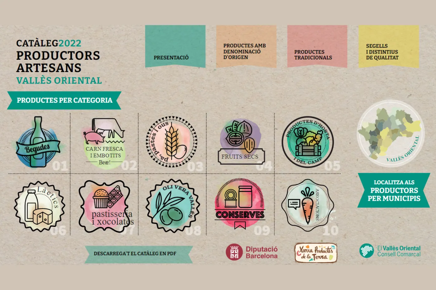 Set empreses de Caldes s’inclouen al nou catàleg en línia de productors artesans del Vallès Oriental