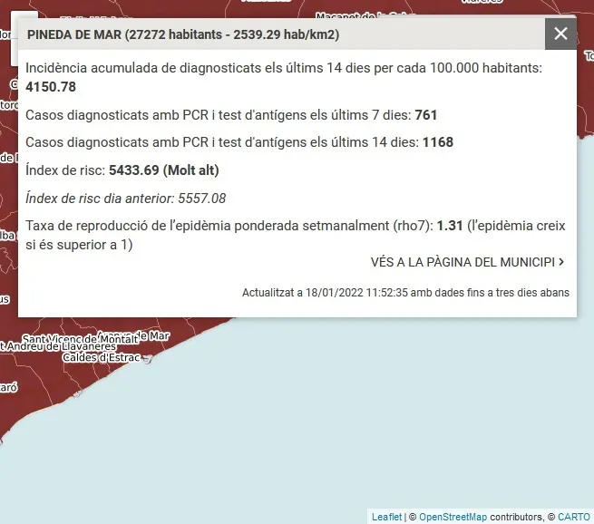 761 nous casos de COVID a Pineda en només set dies