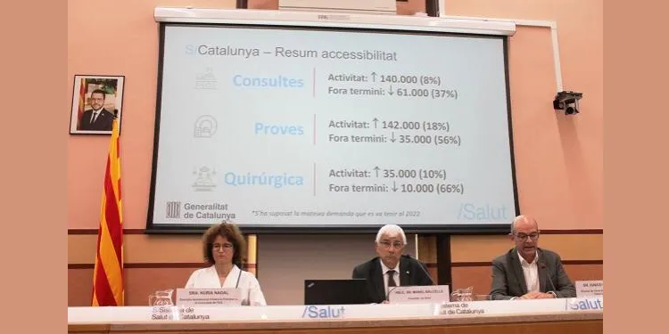 Salut preveu fer enguany fins a 142.000 proves i 35.000 operacions més per reduir les llistes d’espera