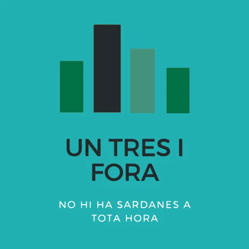 Un tres i fora
