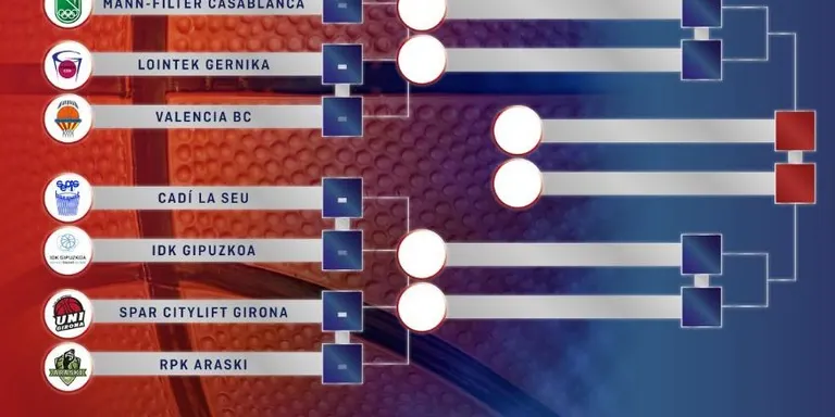 El Cadí La Seu comença els 'play-off' a casa contra l'IDK Gipuzkoa
