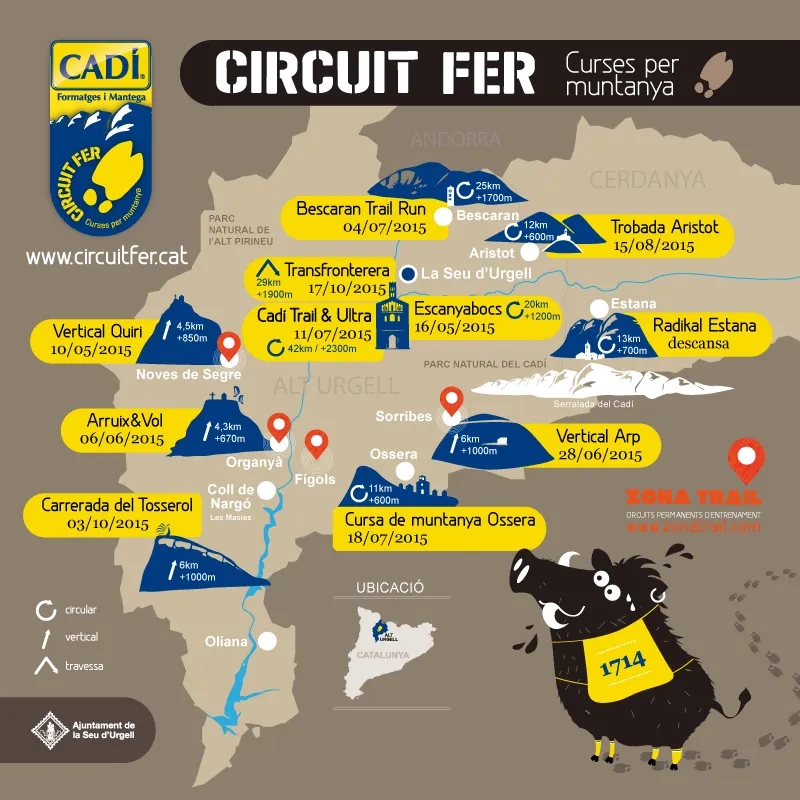 Circuit Fer 2015 - Mapa de curses