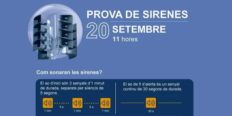 Protecció Civil realitzarà una nova prova de sirenes a Tarragona i Terres de l’Ebre aquest dimecres 20 de setembre