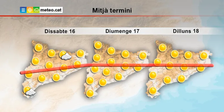 La previsió meteorològica d'aquest 15/07/2022