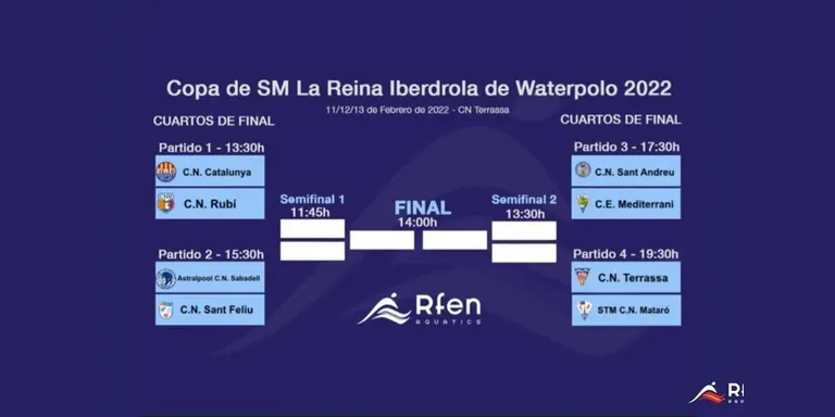 Quarts de final de luxe a la Copa de la Reina de Waterpolo 2022