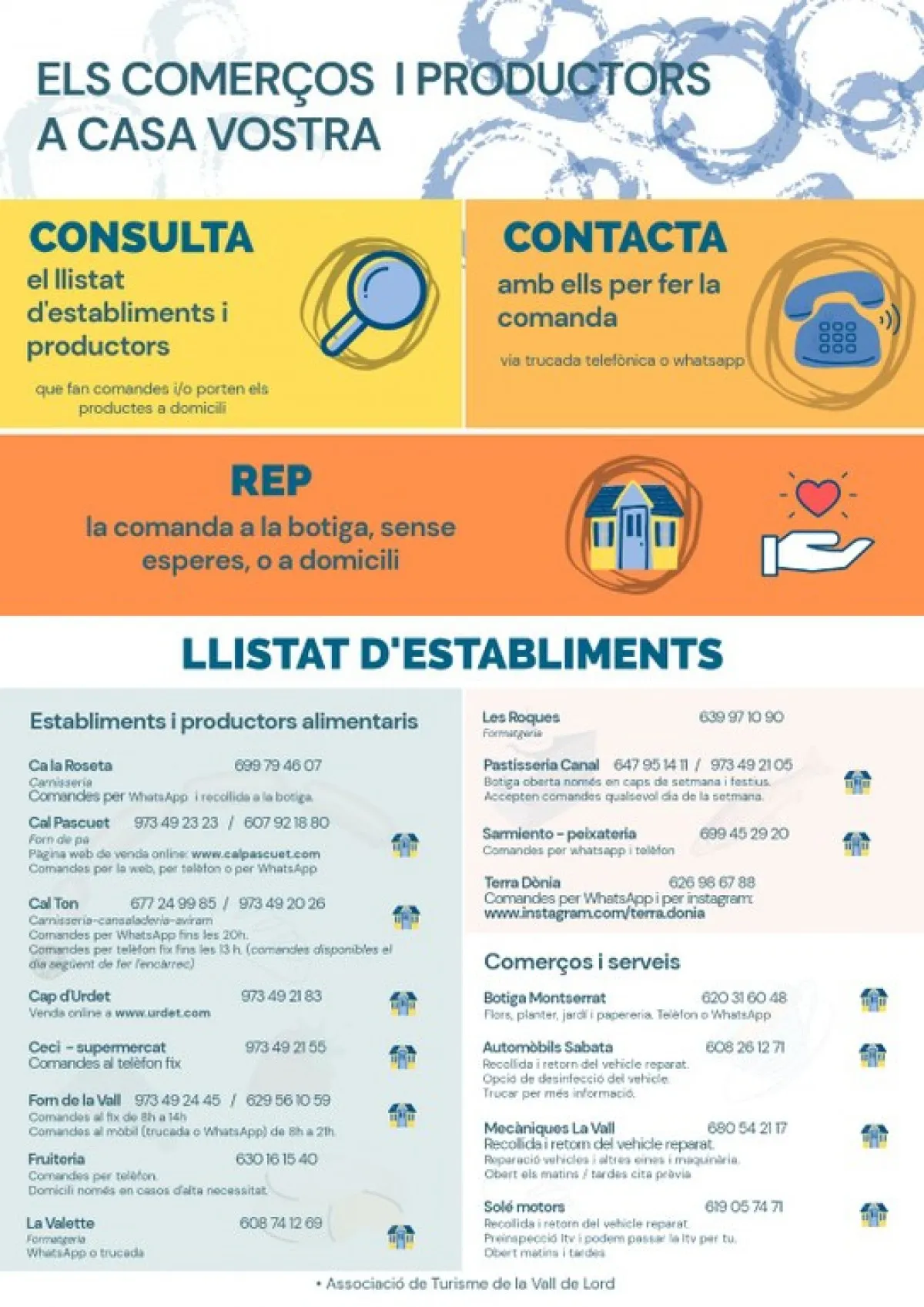 L'Associació de Turisme de la Vall de Lord edita una guia comercial de la zona en temps de confinament