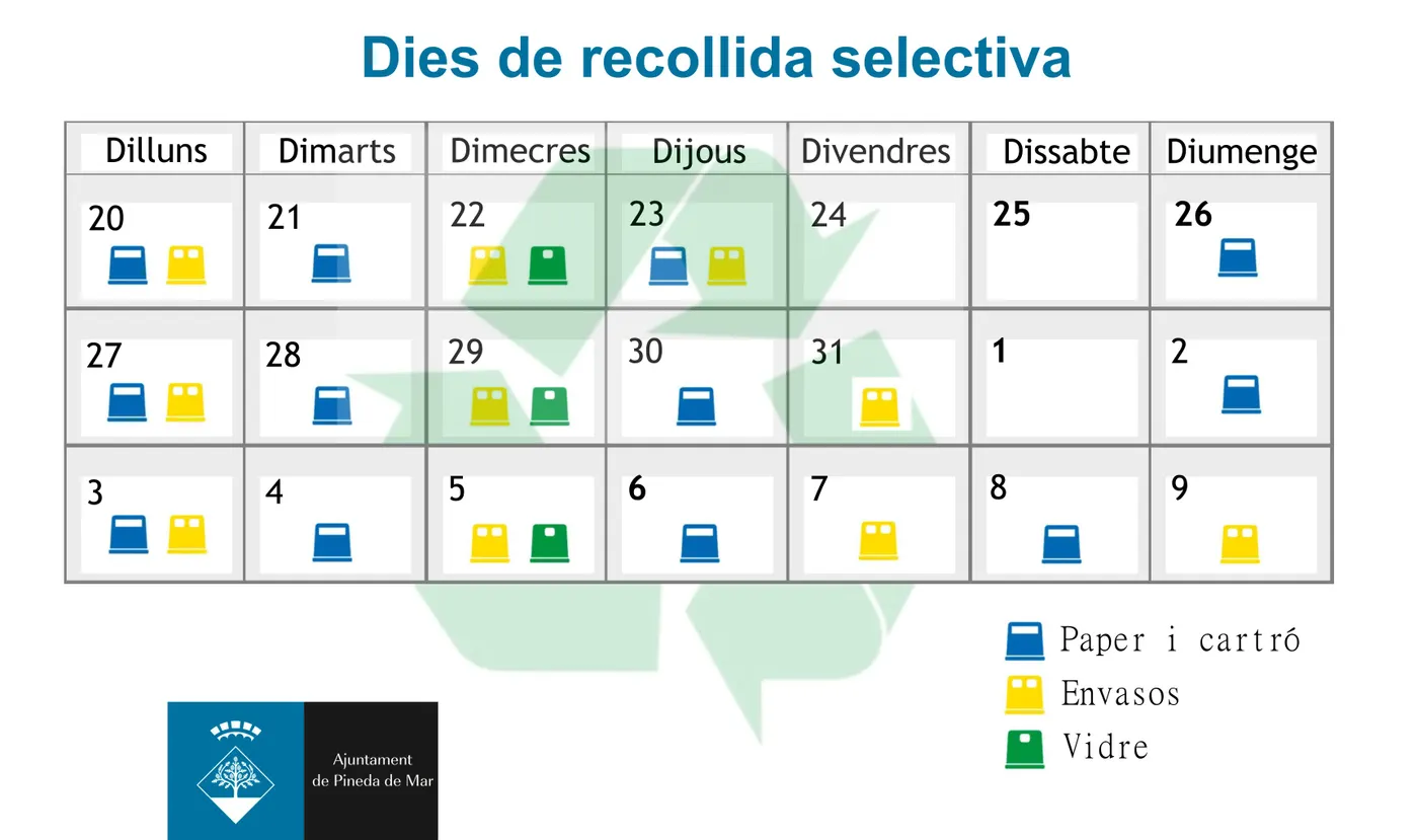 Fem un bon ús dels contenidors de reciclatge