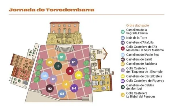 Tot a punt per a la primera jornada del Concurs de Castells a Torredembarra