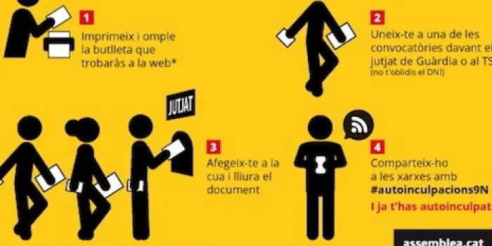 L’ANC convoca avui als jutjats a la ciutadania per autoinculpar-se