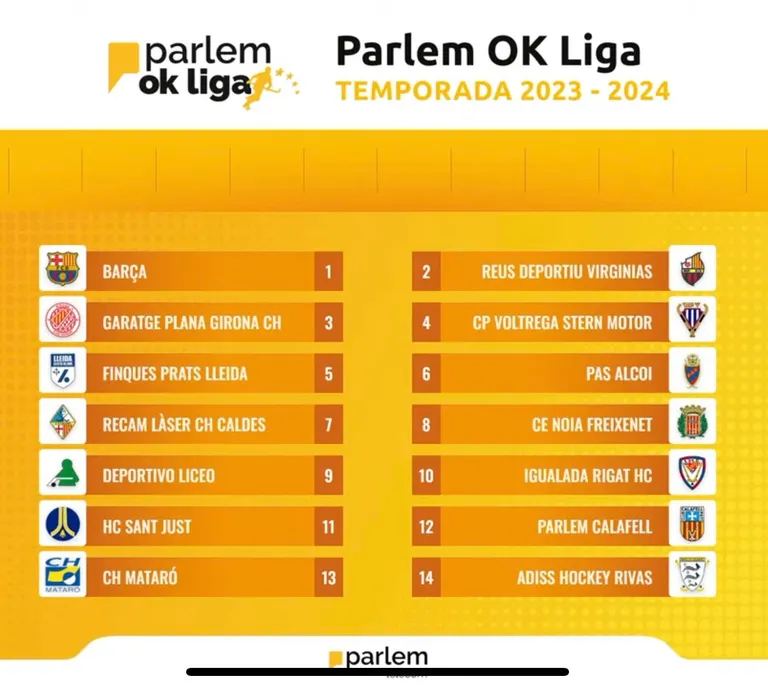 Temporada 2023-24 - #OKLiga
