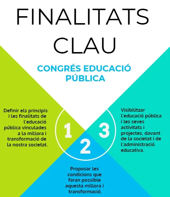 El Vinyet acull dimarts un debat sobre la inclusió i l'equitat a l'escola pública per a comunitats educatives de la Catalunya central