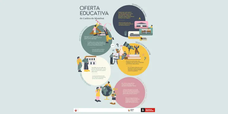 L’Ajuntament engega una campanya per promocionar l’oferta educativa de Caldes