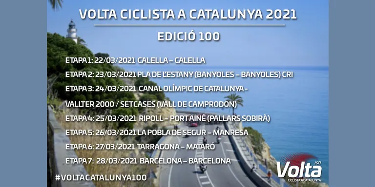 L'edició 100 de la Volta a Catalunya manté el recorregut previst