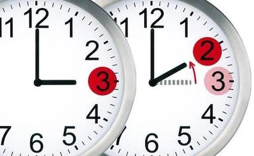 La matinada de dissabte a diumenge es canviarà l’hora: a les 3 h seran les 2 h