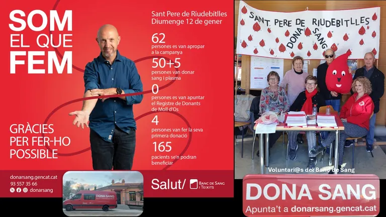Resultats de la Donació de sang i plasma del diumenge 12 de gener a Sant Pere de Riudebitlles.