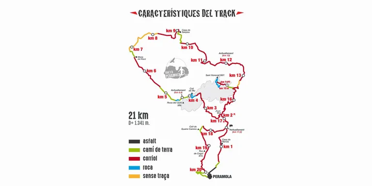 Comença el Cadí Circuit Fer 2018 amb la Volta Peramola